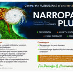 NARROPAM PLUS 10